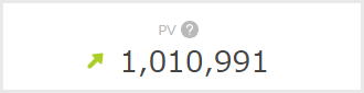 月間100万PV達成