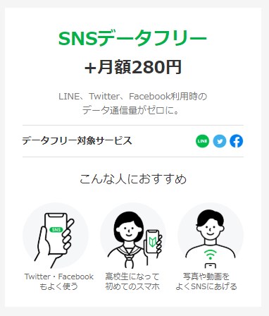LINE モバイル SNS データフリー