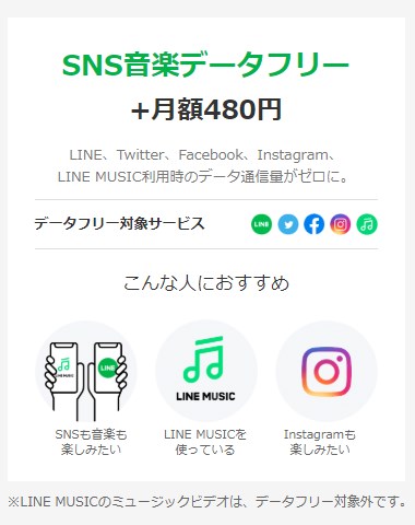 LINE モバイル SNS 音楽データフリーオプション