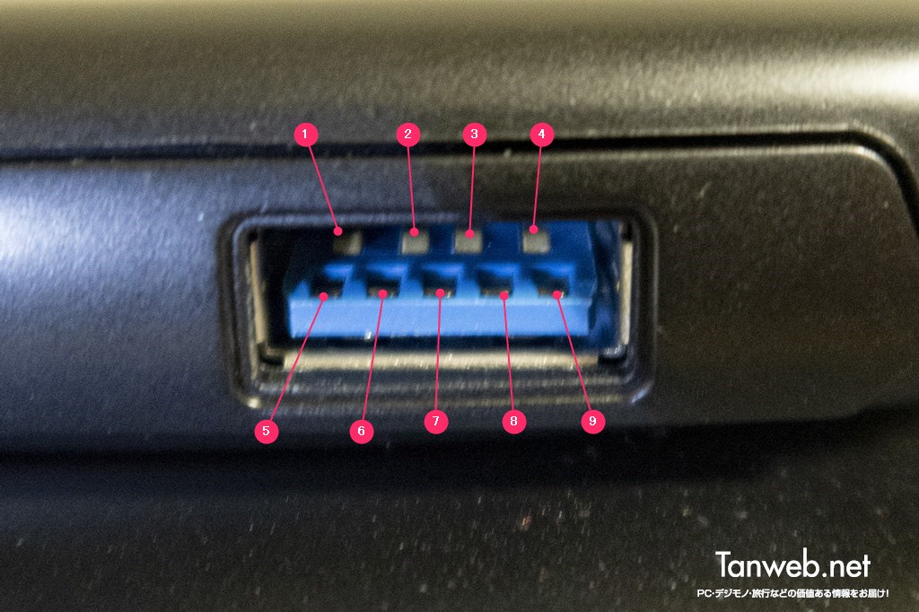 USB ポートやコネクタのピンの数が「9つ」なら 3.0 または 3.1