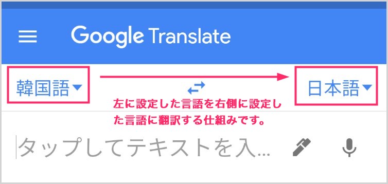 Google 翻訳の翻訳機能の仕組み