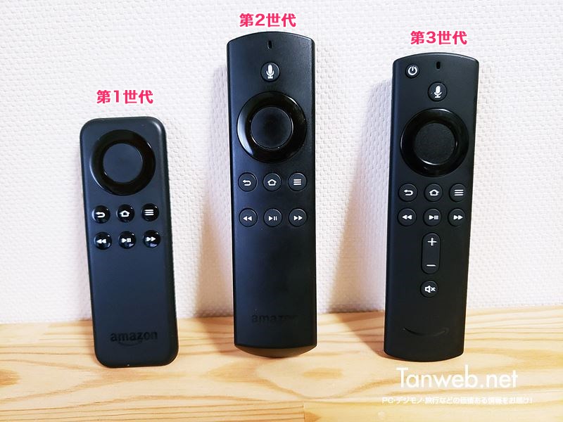 魅力の Fire TV Stick アマゾンファイヤースティック リモコン 第一