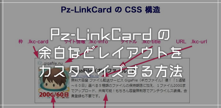WordPress プラグイン「Pz-LinkCard」余白などのレイアウトをカスタマイズする方法